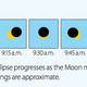 Image for article titled How and where to see Friday’s total eclipse of the sun